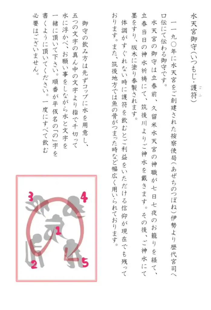 藏在水天宮御守裡的安產符咒和說明書